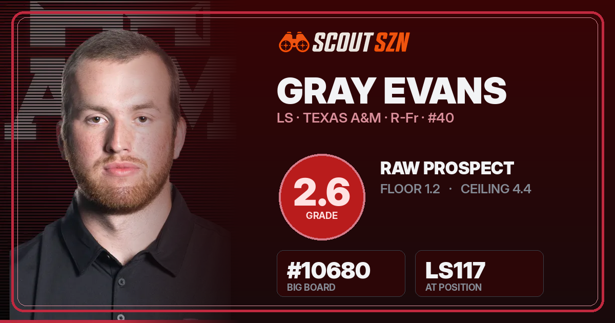 Share card for Gray Evans