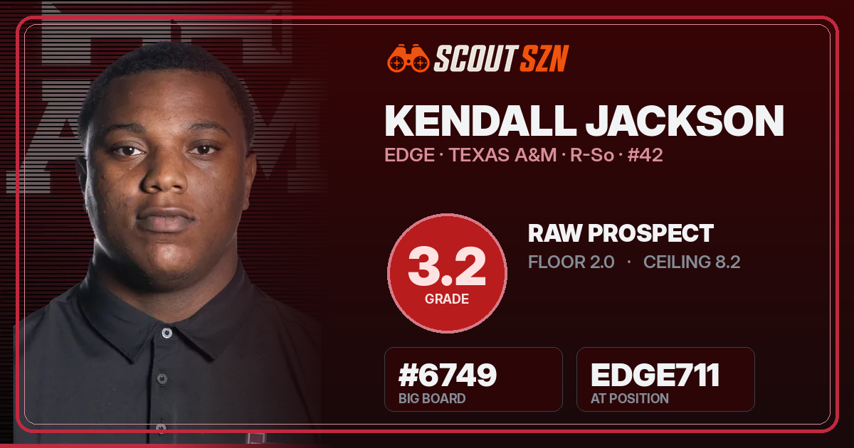 Share card for Kendall Jackson
