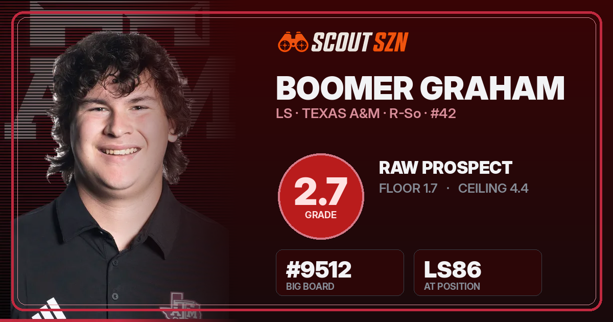 Share card for Boomer Graham