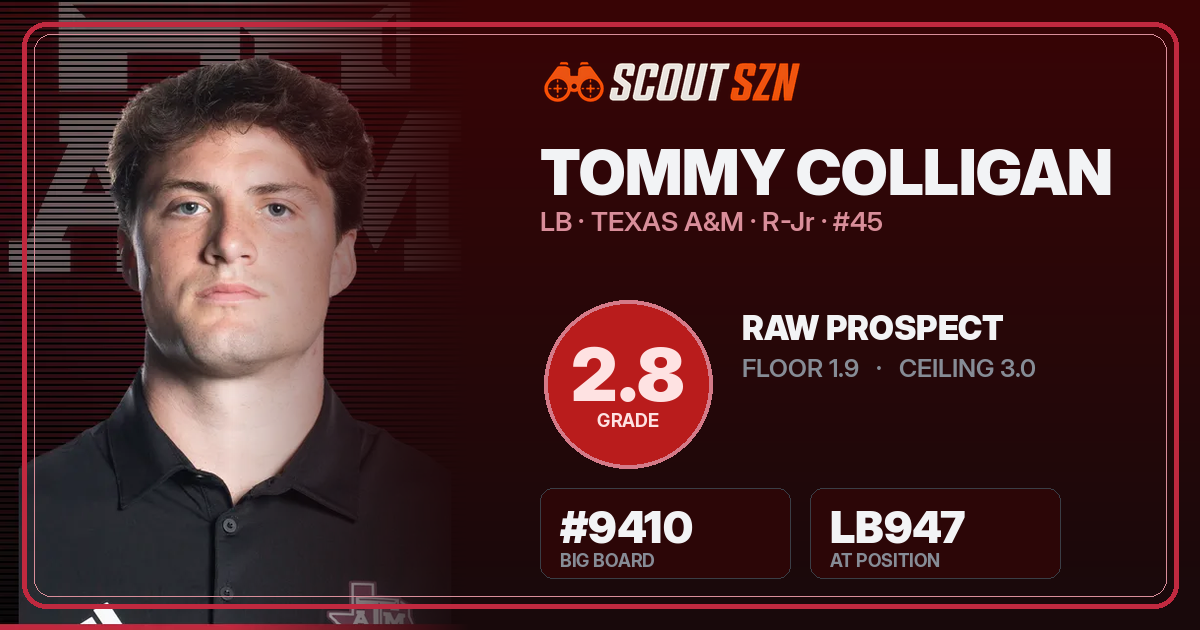 Share card for Tommy Colligan