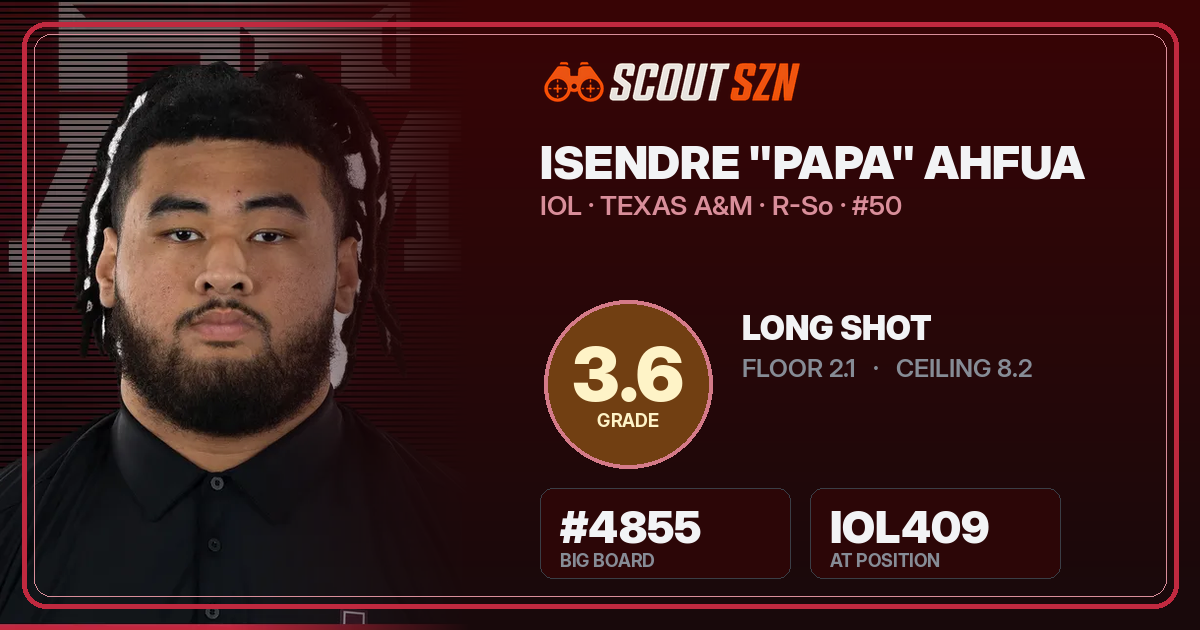 Share card for Isendre "Papa" Ahfua