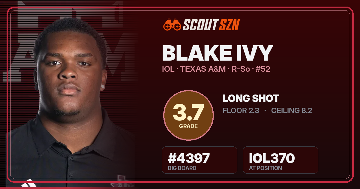 Share card for Blake Ivy