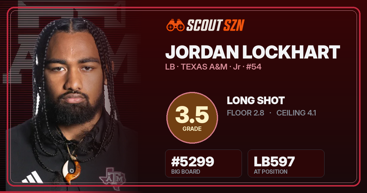 Share card for Jordan Lockhart