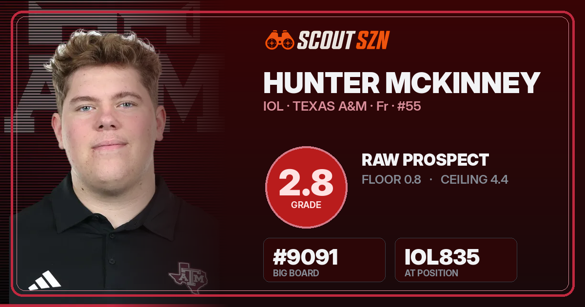 Share card for Hunter McKinney