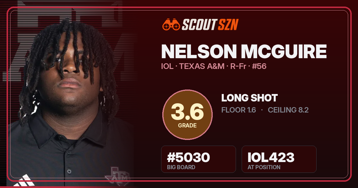 Share card for Nelson McGuire