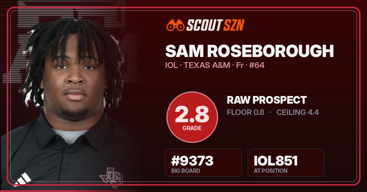 Share card for Sam Roseborough