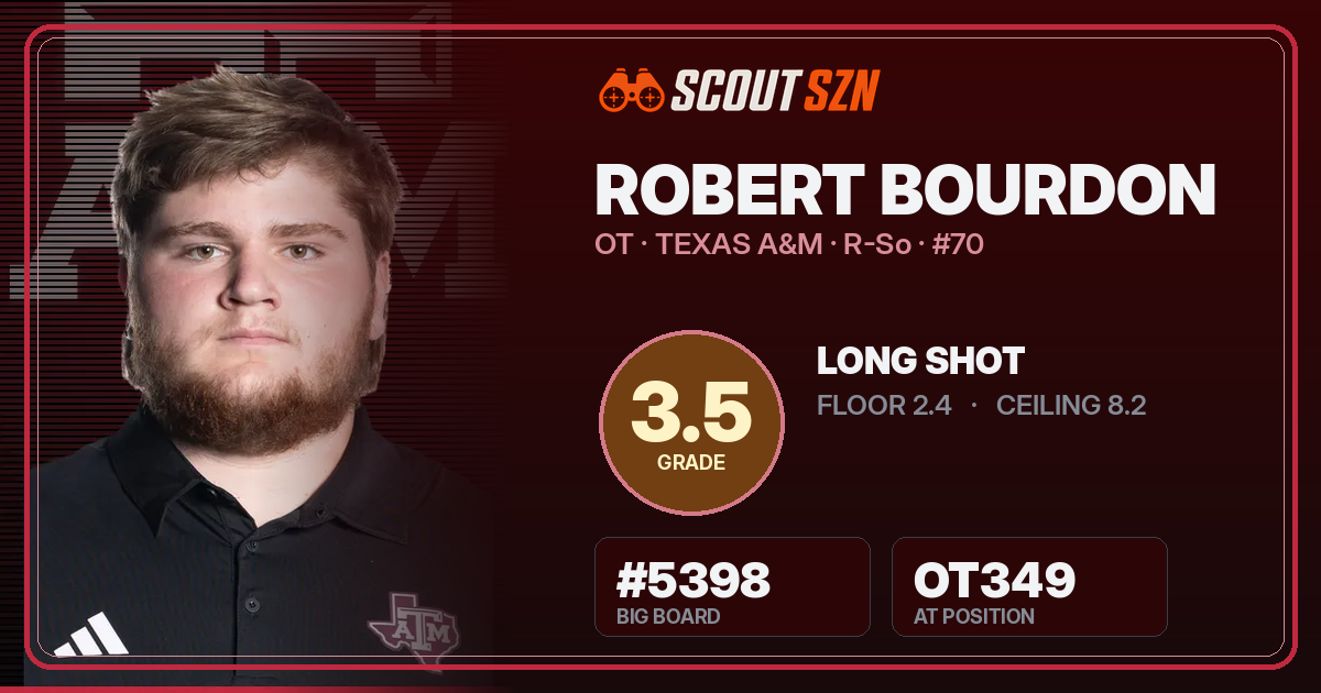 Share card for Robert Bourdon