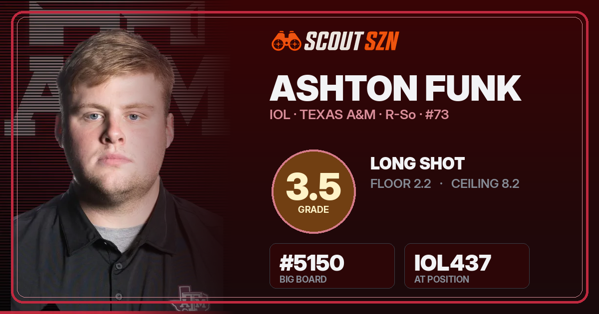 Share card for Ashton Funk