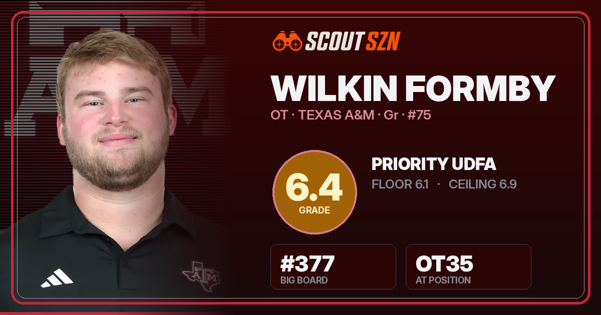 Share card for Wilkin Formby