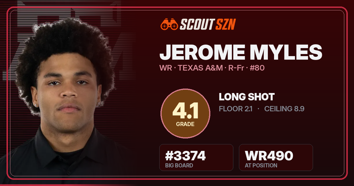 Share card for Jerome Myles