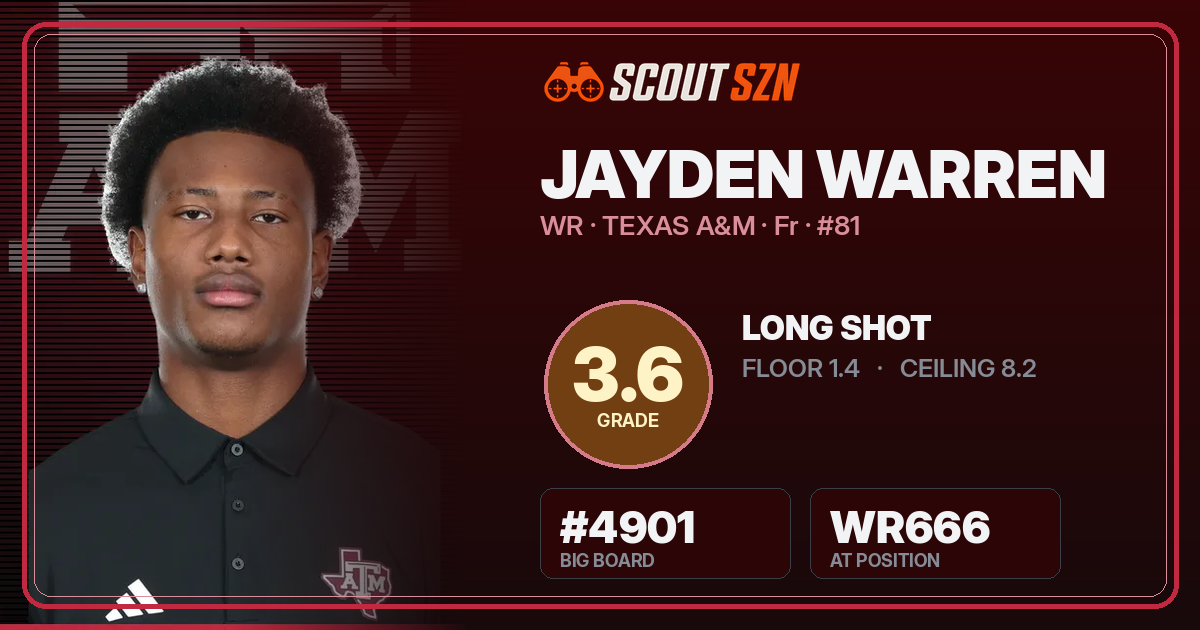 Share card for Jayden Warren