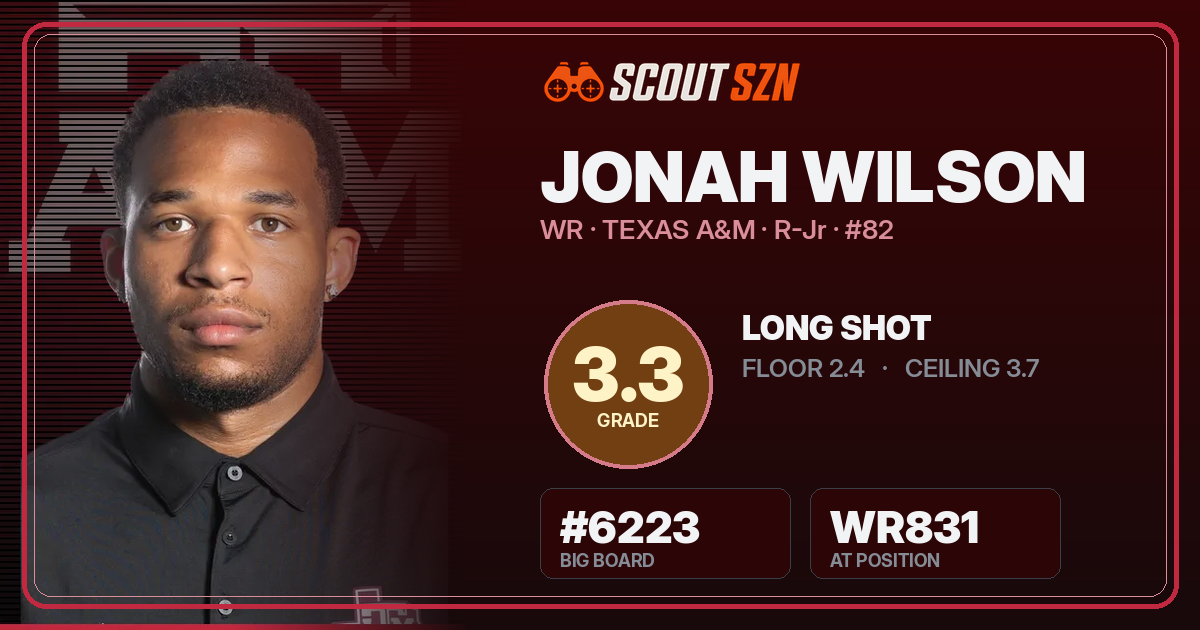 Share card for Jonah Wilson