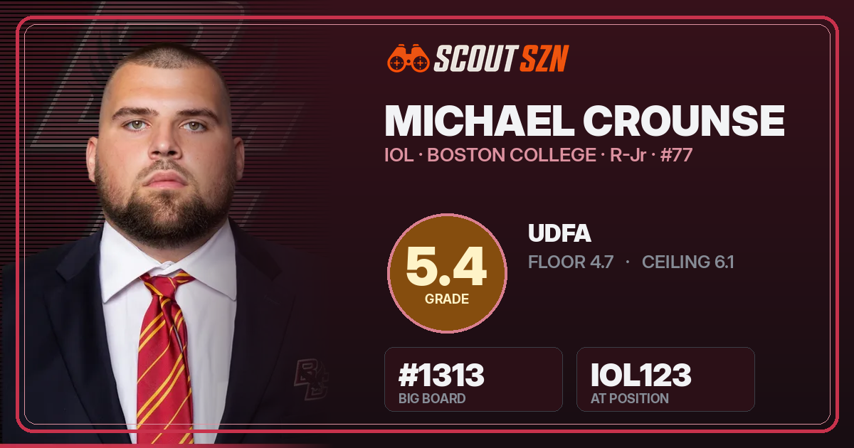 Share card for Michael Crounse