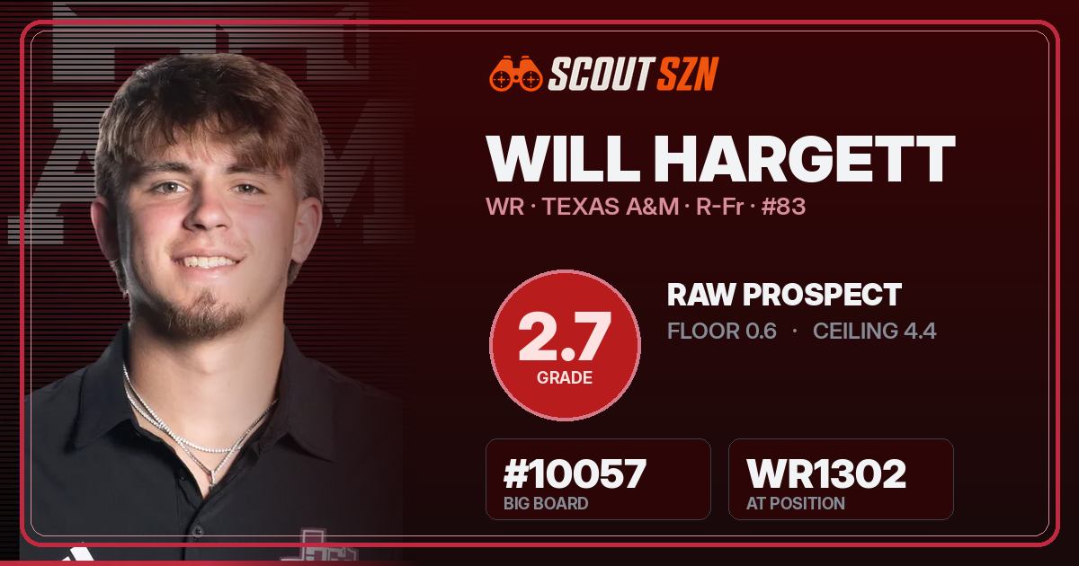 Share card for Will Hargett