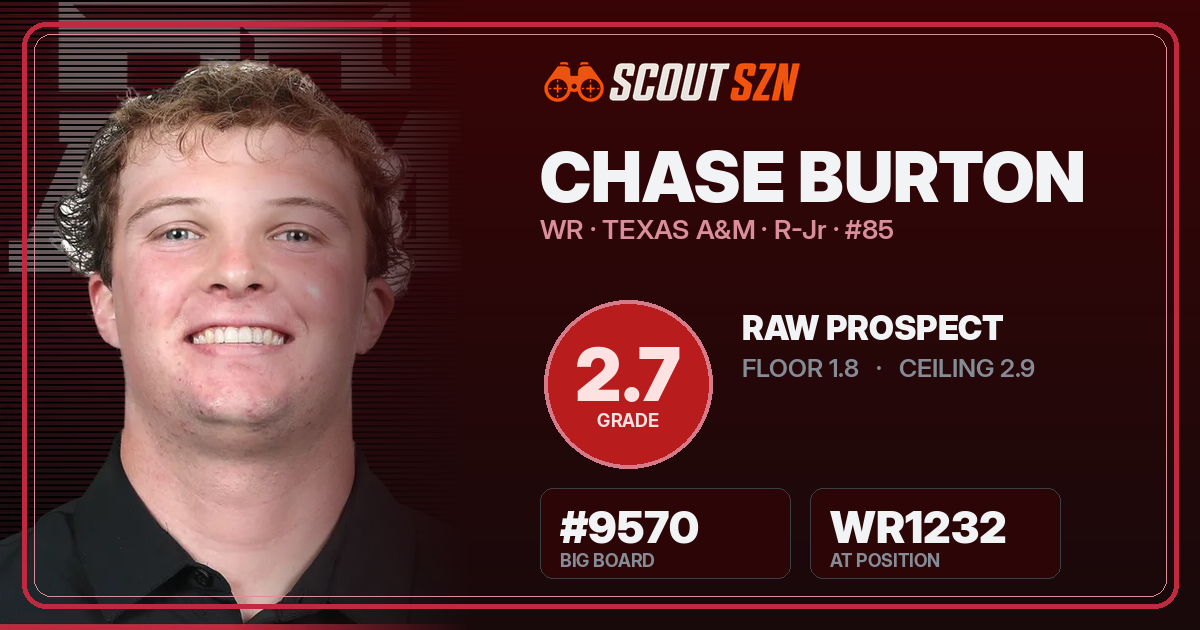 Share card for Chase Burton