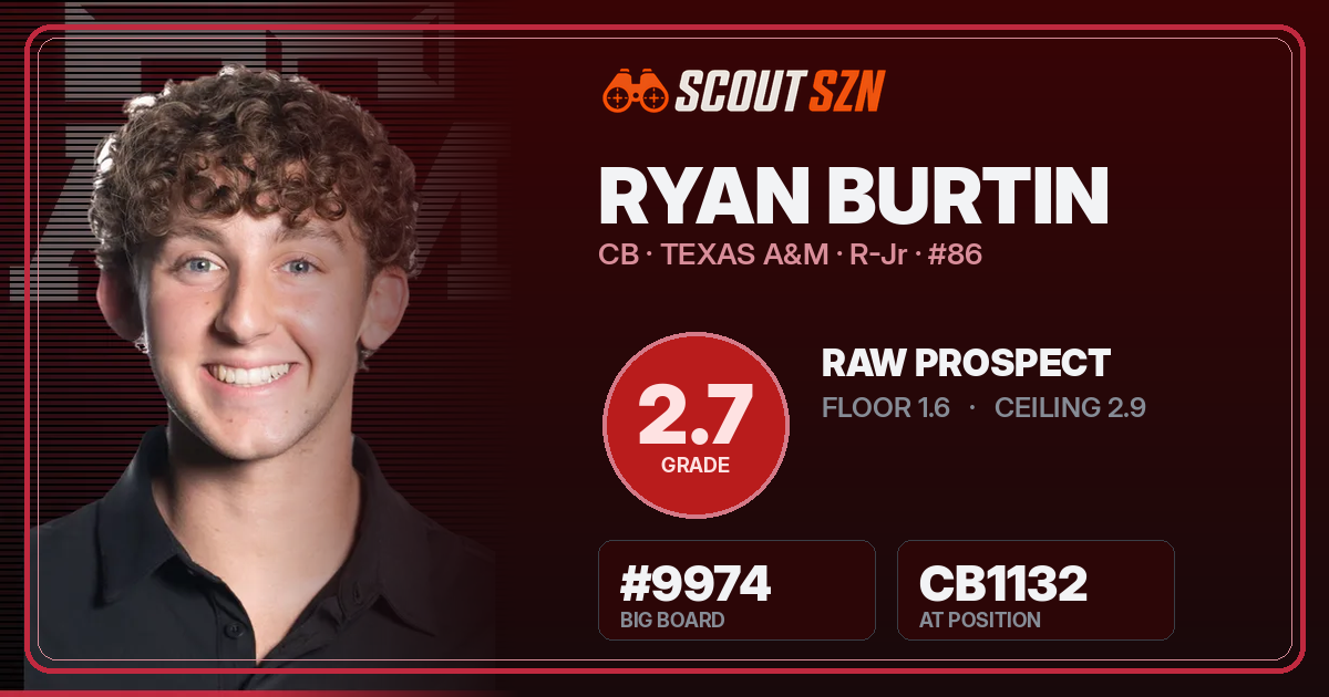 Share card for Ryan Burtin