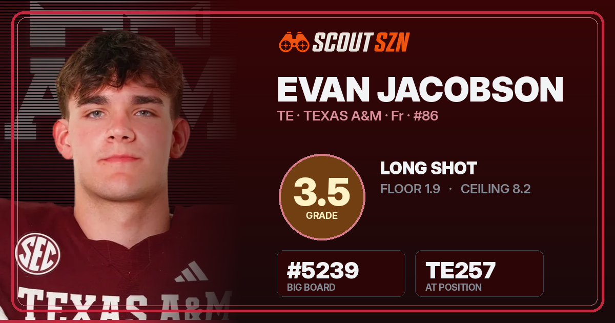 Share card for Evan Jacobson