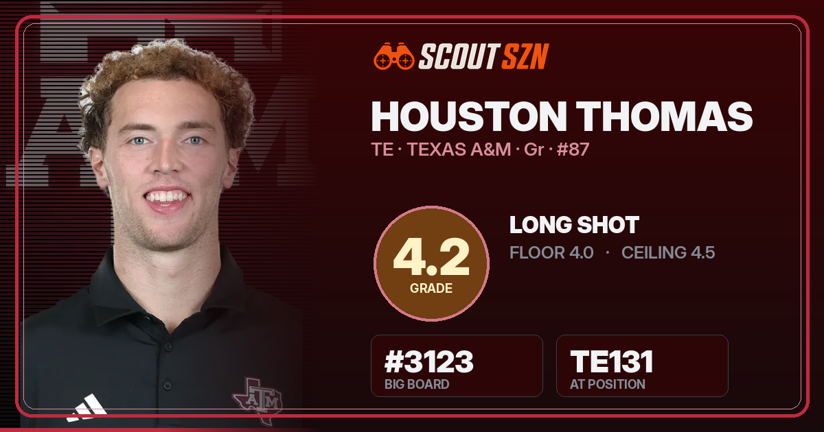 Share card for Houston Thomas