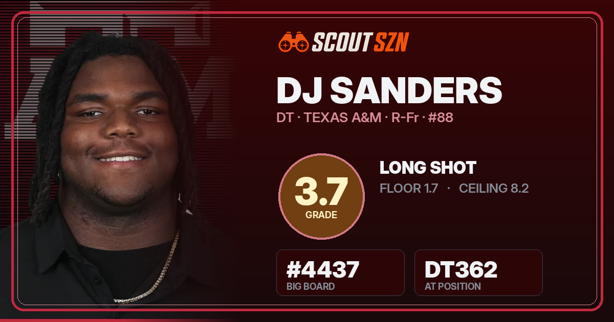 Share card for DJ Sanders