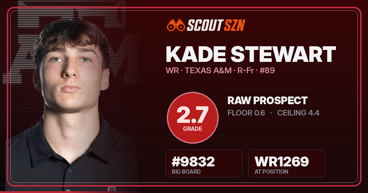 Share card for Kade Stewart