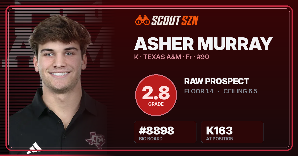 Share card for Asher Murray