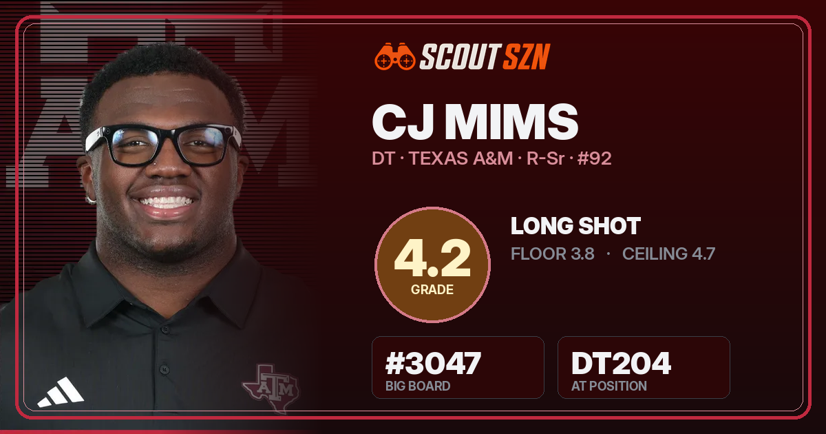 Share card for CJ Mims