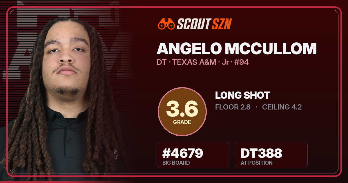 Share card for Angelo McCullom