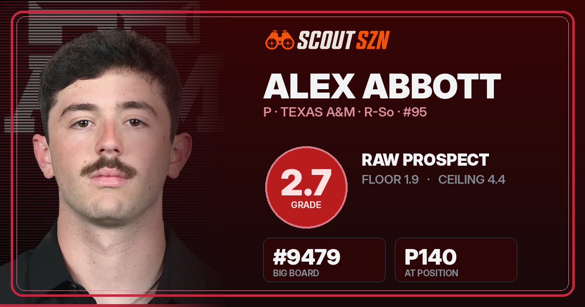 Share card for Alex Abbott