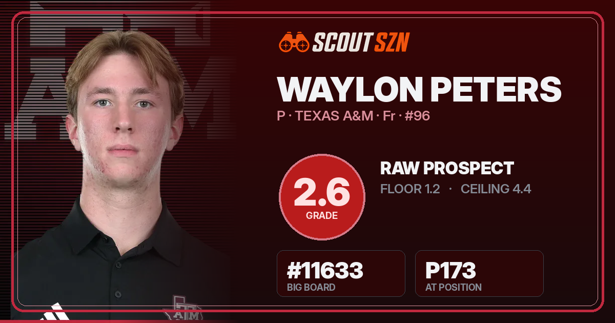 Share card for Waylon Peters