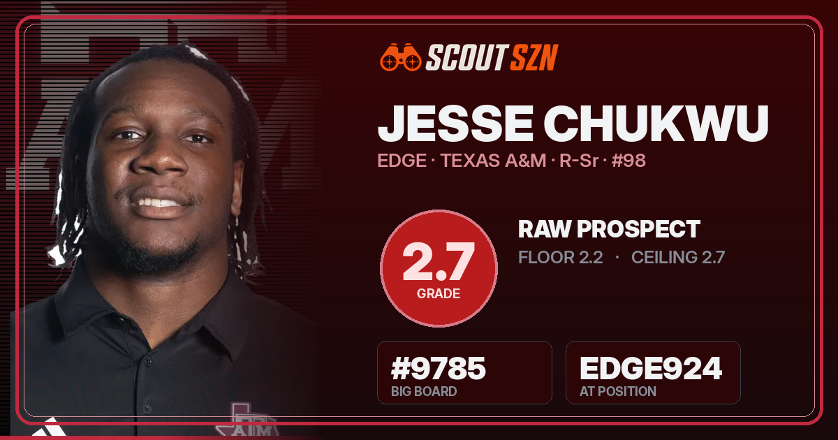 Share card for Jesse Chukwu