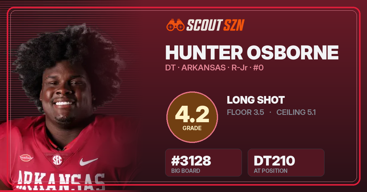 Share card for Hunter Osborne