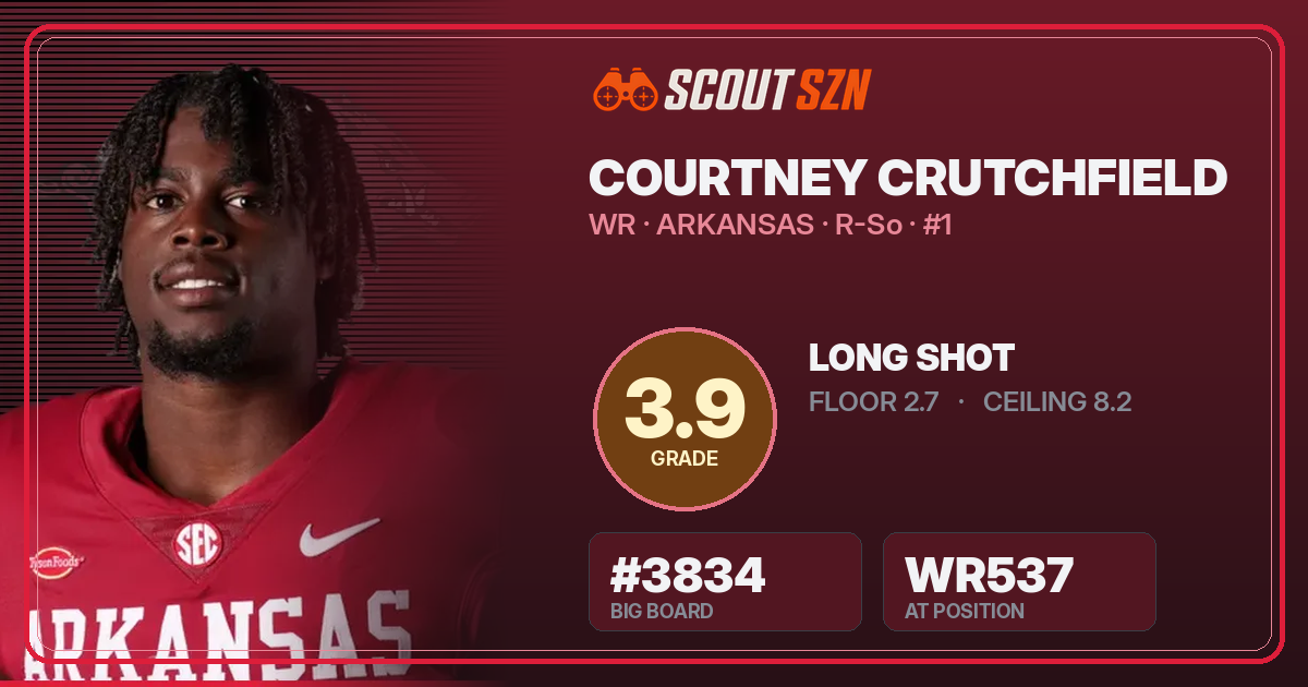Share card for Courtney Crutchfield