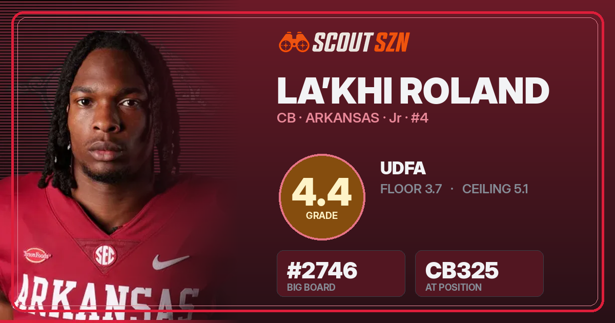 Share card for La’khi Roland