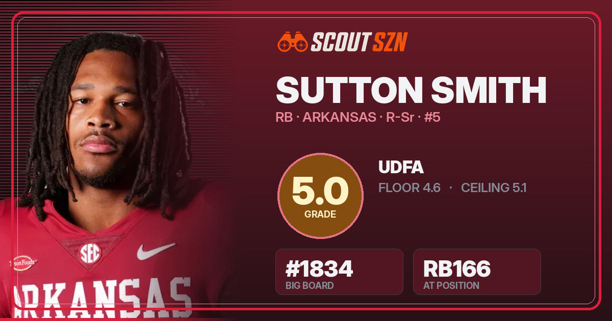 Share card for Sutton Smith