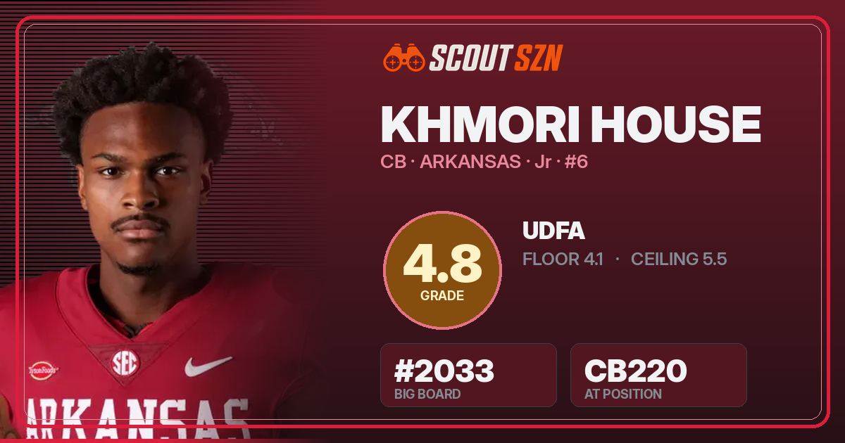 Share card for Khmori House