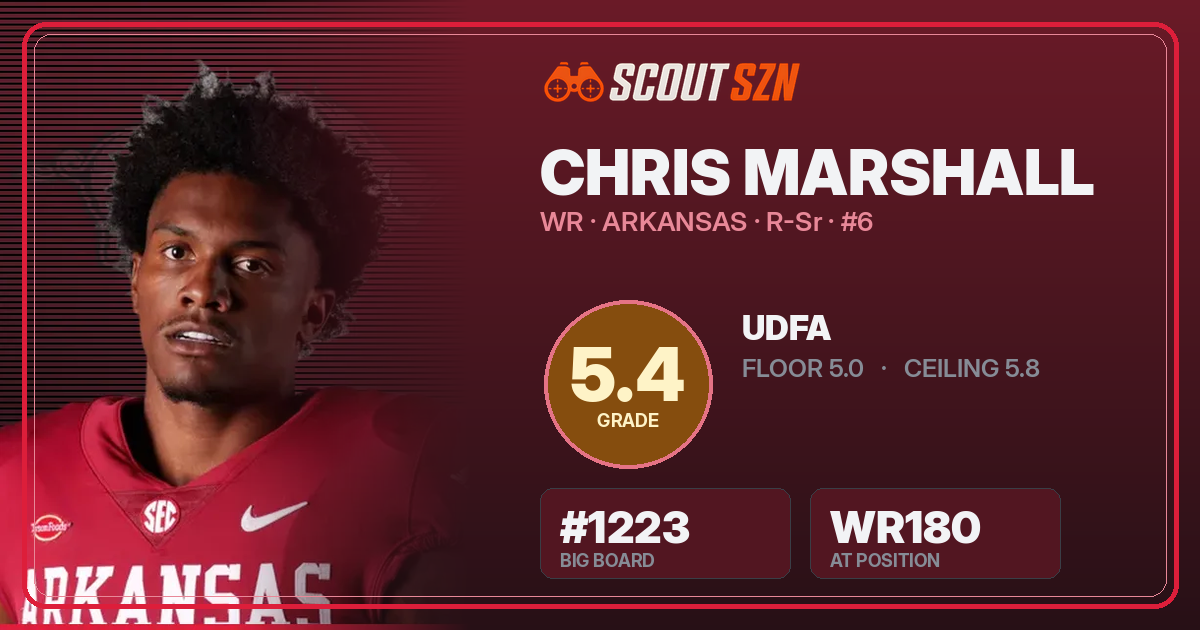 Share card for Chris Marshall