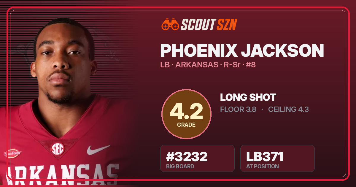 Share card for Phoenix Jackson