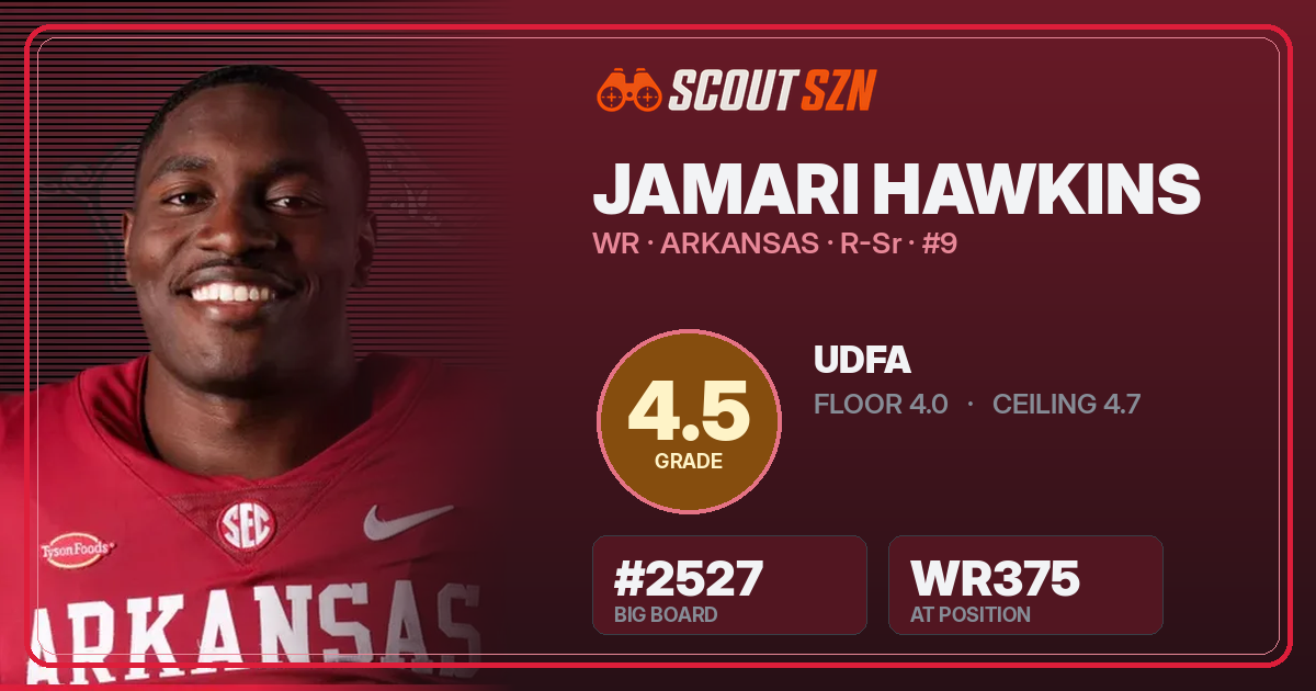 Share card for Jamari Hawkins
