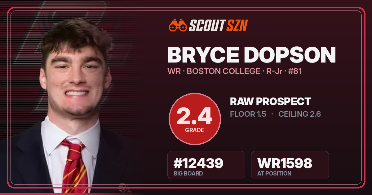 Share card for Bryce Dopson