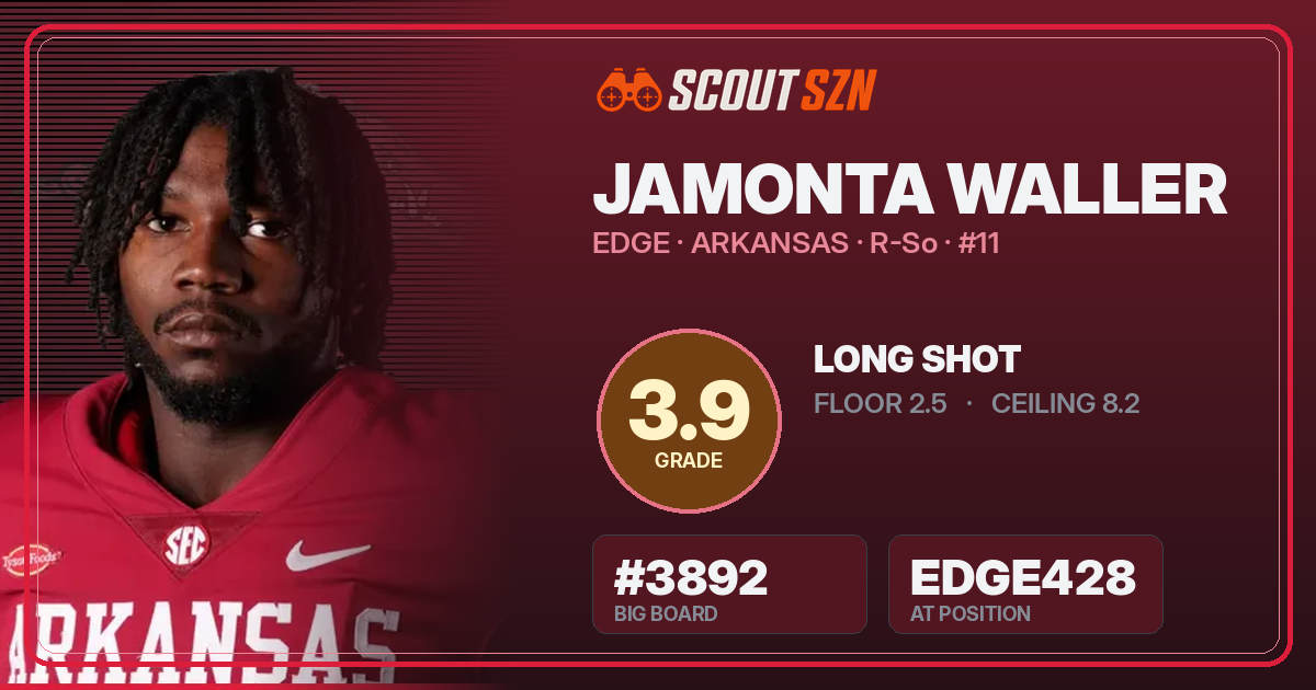 Share card for Jamonta Waller