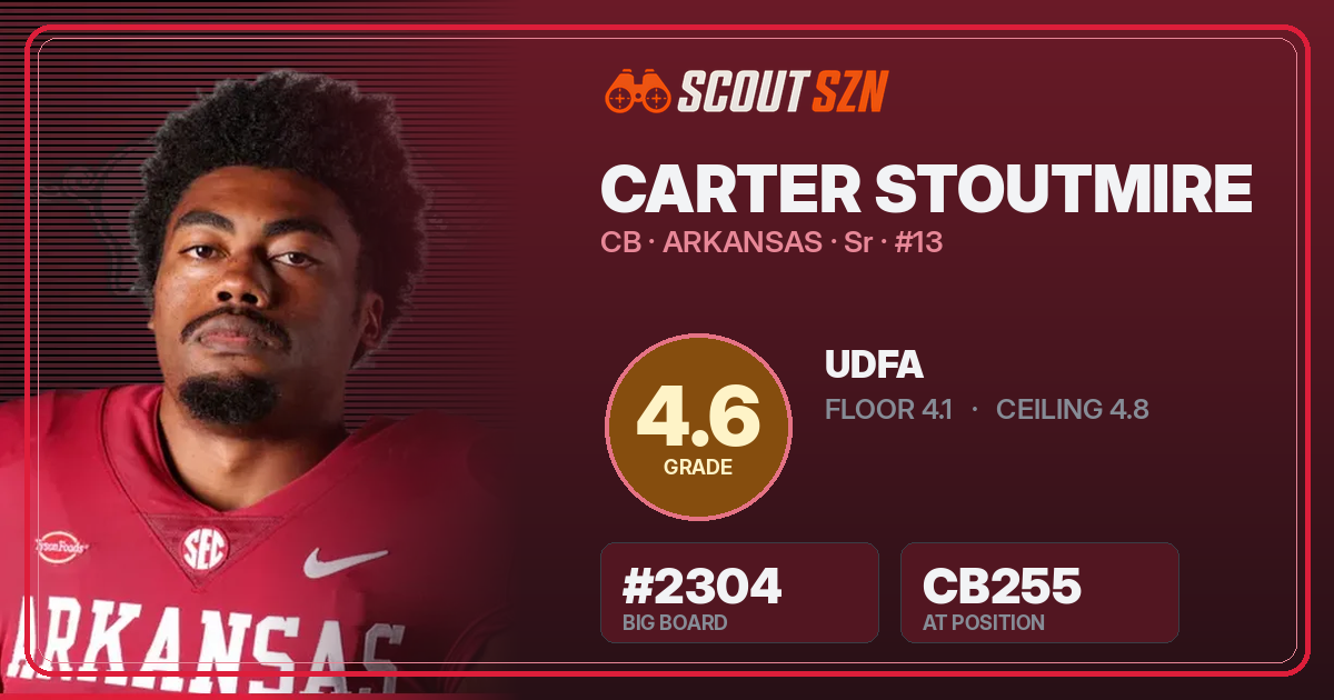 Share card for Carter Stoutmire