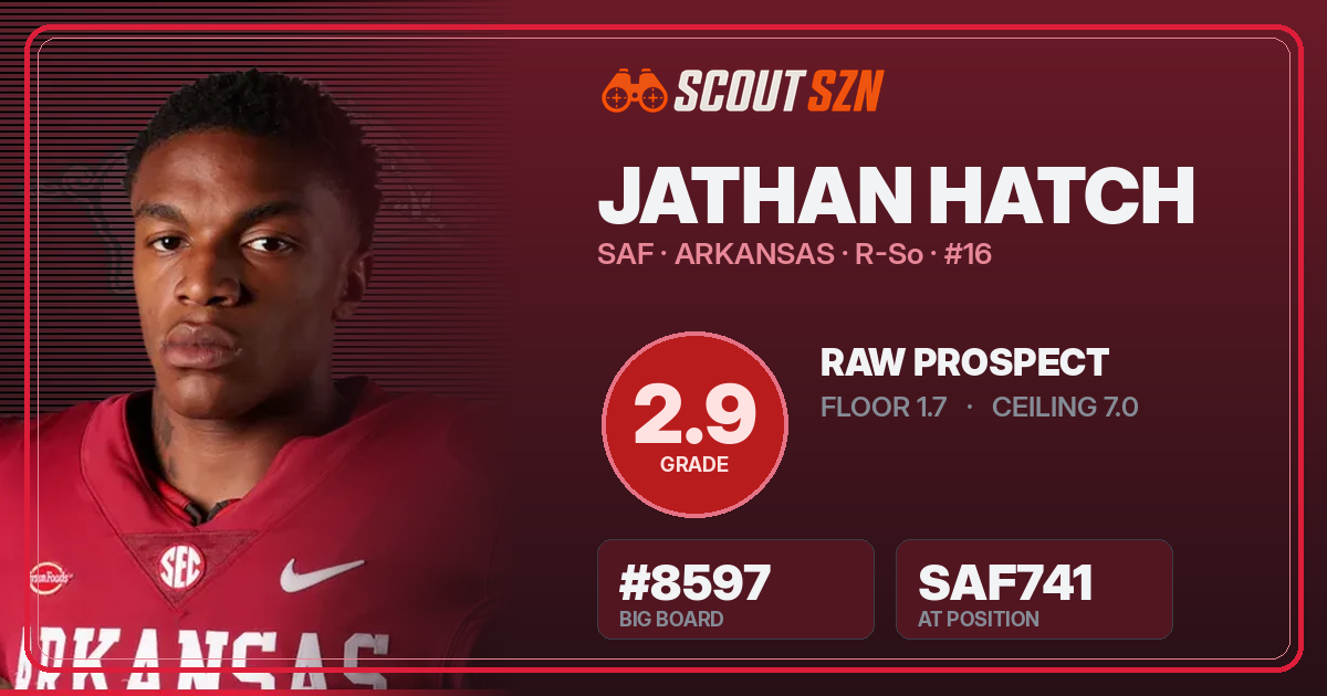 Share card for Jathan Hatch