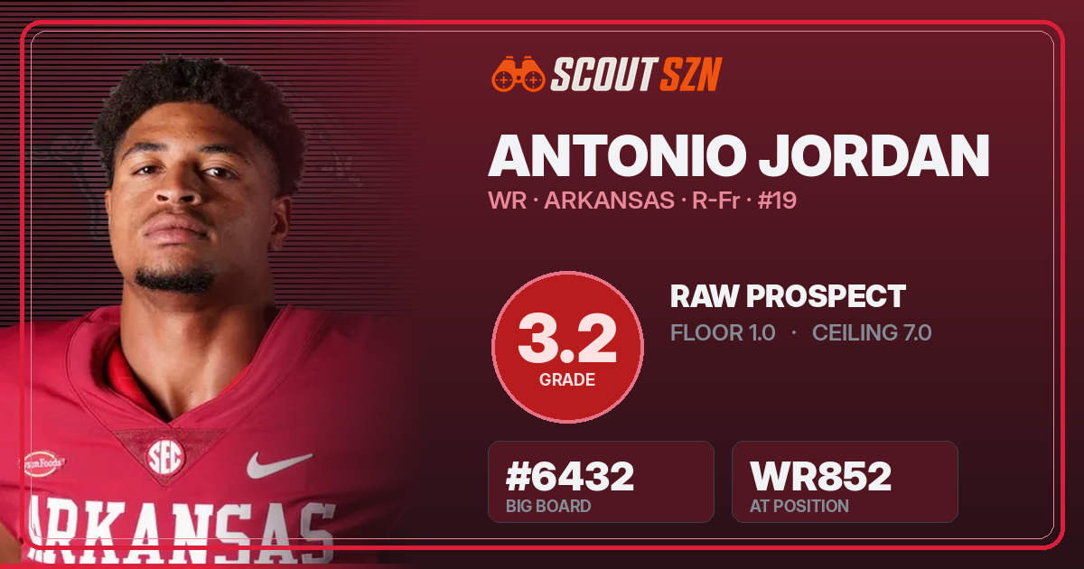 Share card for Antonio Jordan