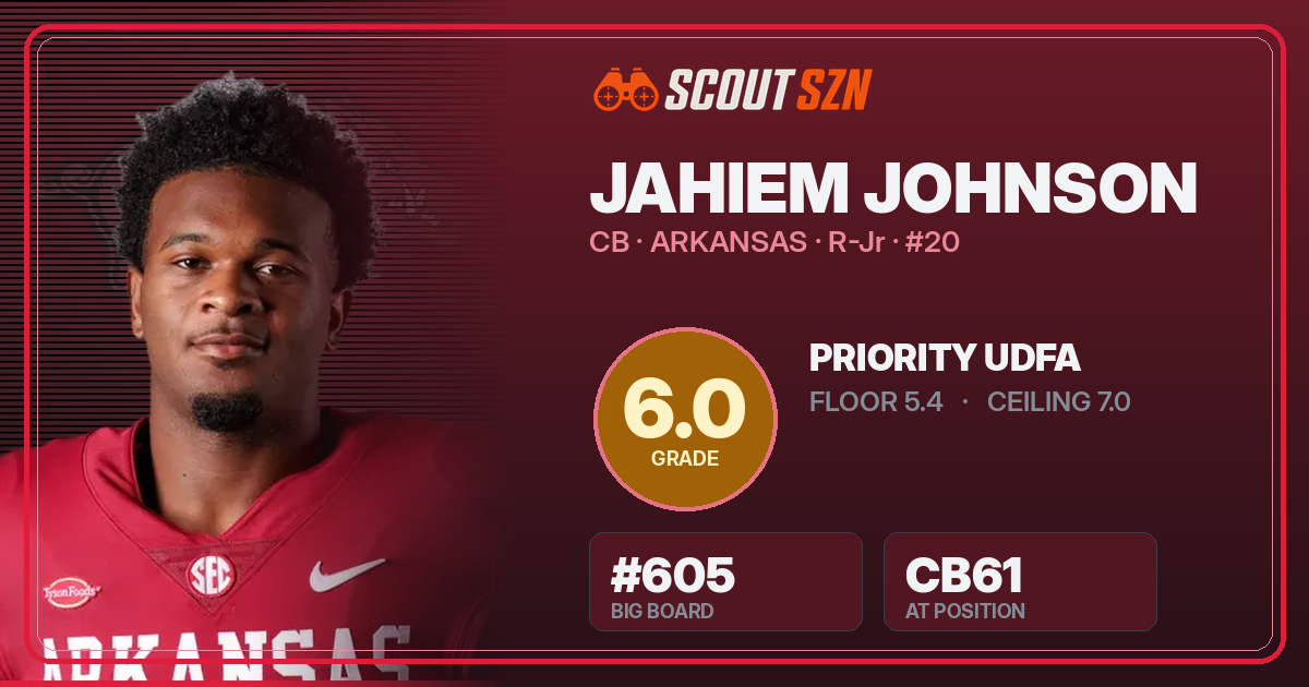 Share card for Jahiem Johnson
