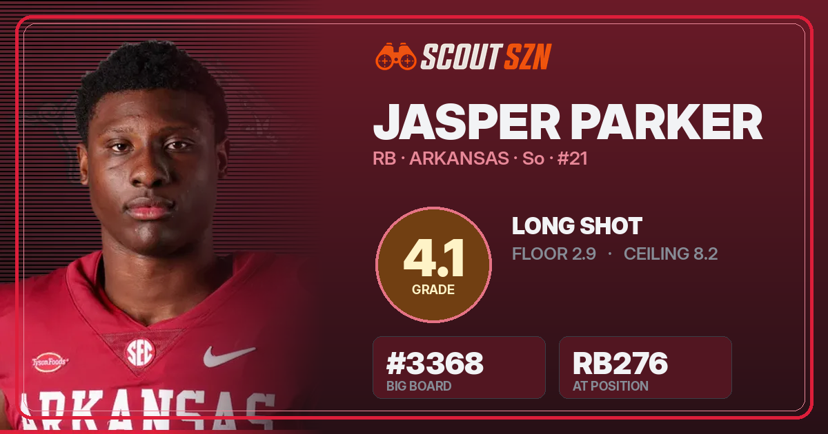 Share card for Jasper Parker