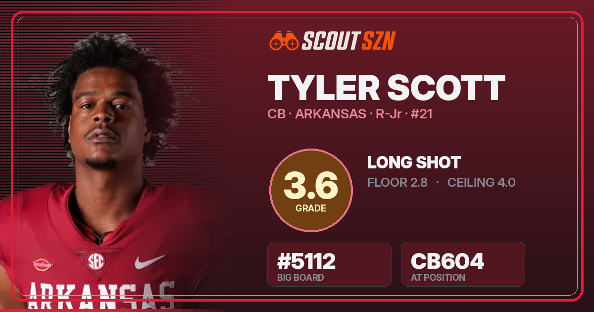Share card for Tyler Scott