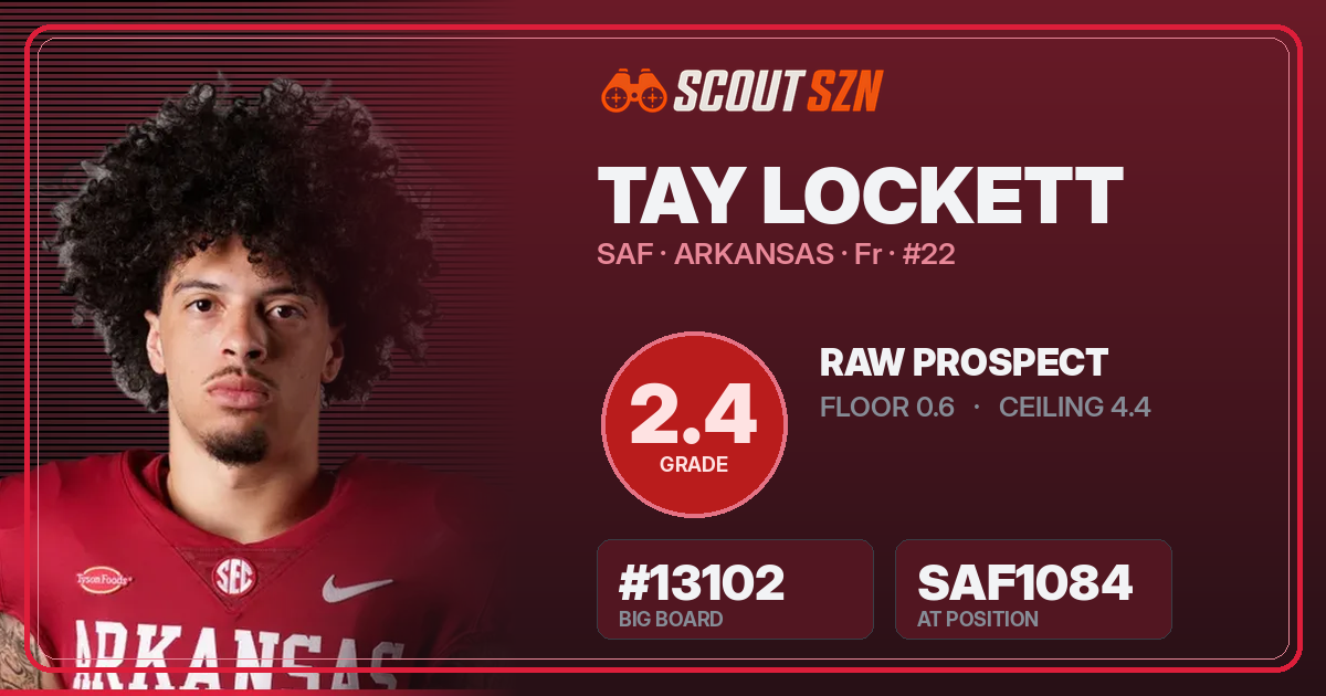 Share card for Tay Lockett