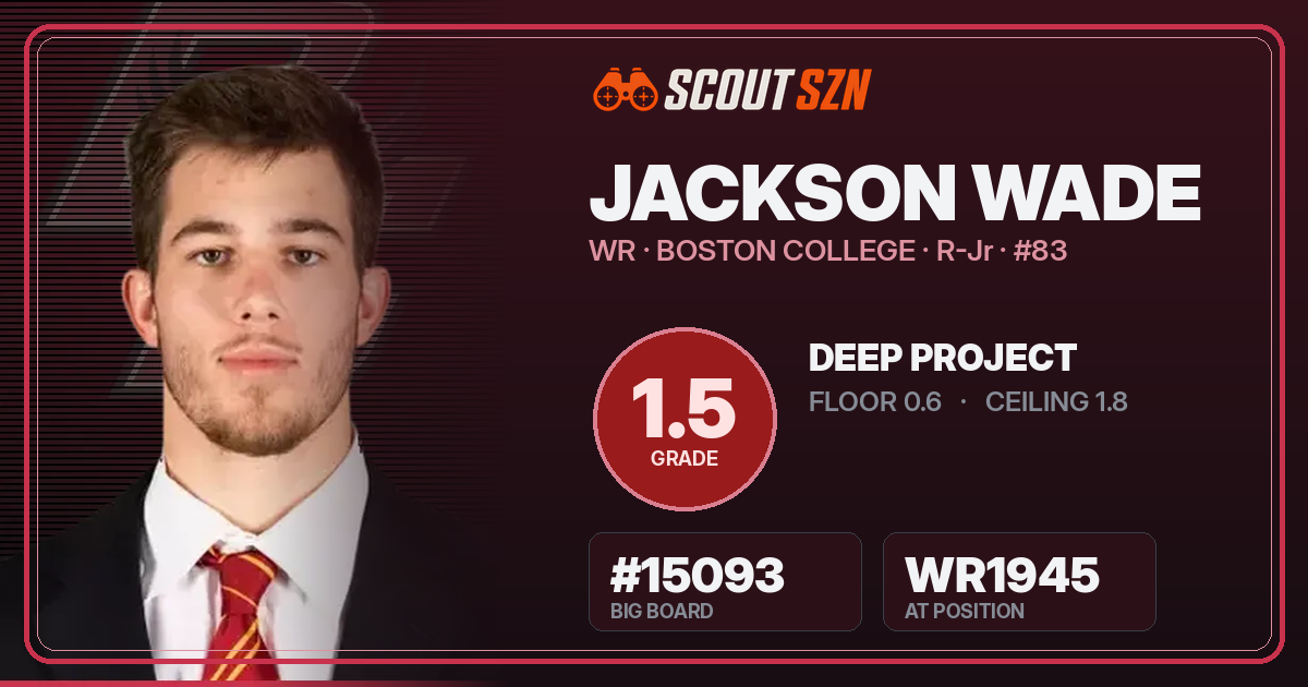 Share card for Jackson Wade