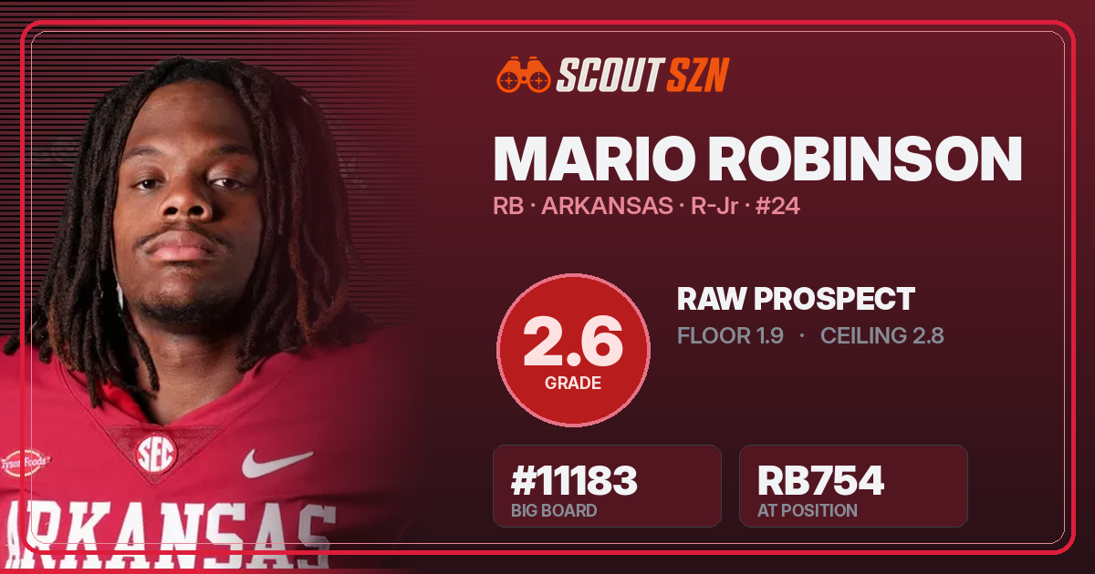 Share card for Mario Robinson