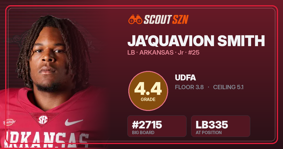 Share card for Ja’Quavion Smith